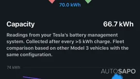 Tesla Model 3 Long-Range Dual Motor AWD de 2020