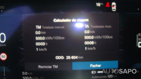 Volvo XC40 Recharge Twin Pro de 2022