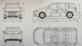 Mercedes-Benz Classe B 180 Urban de 2017