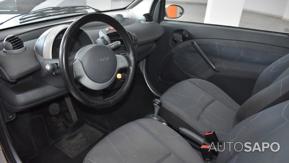 Smart Fortwo de 2003