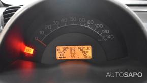 Smart Fortwo de 2003