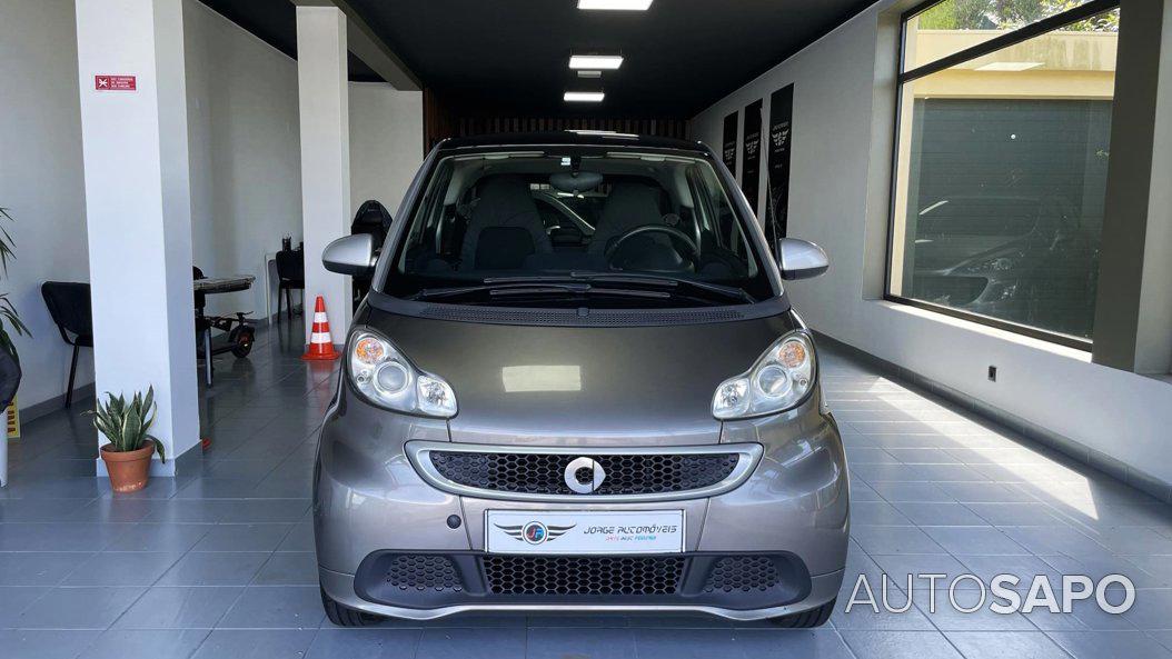 Smart Fortwo 0.8 cdi Passion 54 Softouch de 2012