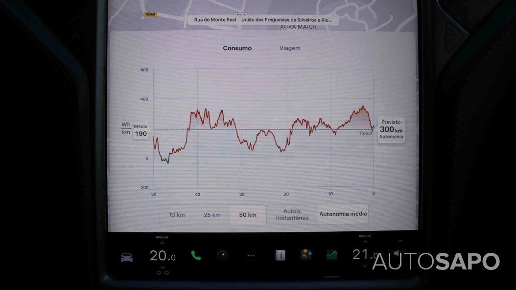 Tesla Model X 100 kWh Long Range AWD de 2020