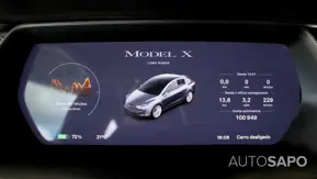 Tesla Model X 100 kWh Long Range AWD de 2020