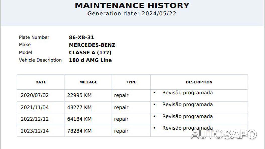 Volvo V40 2.0 D3 Momentum de 2019