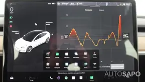 Tesla Model 3 Long-Range Dual Motor AWD de 2020