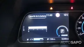 Nissan Leaf de 2024