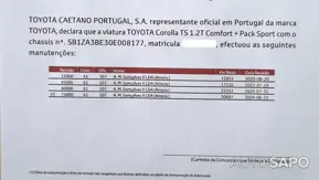 Toyota Corolla 1.2T Comfort+P.Sport de 2019