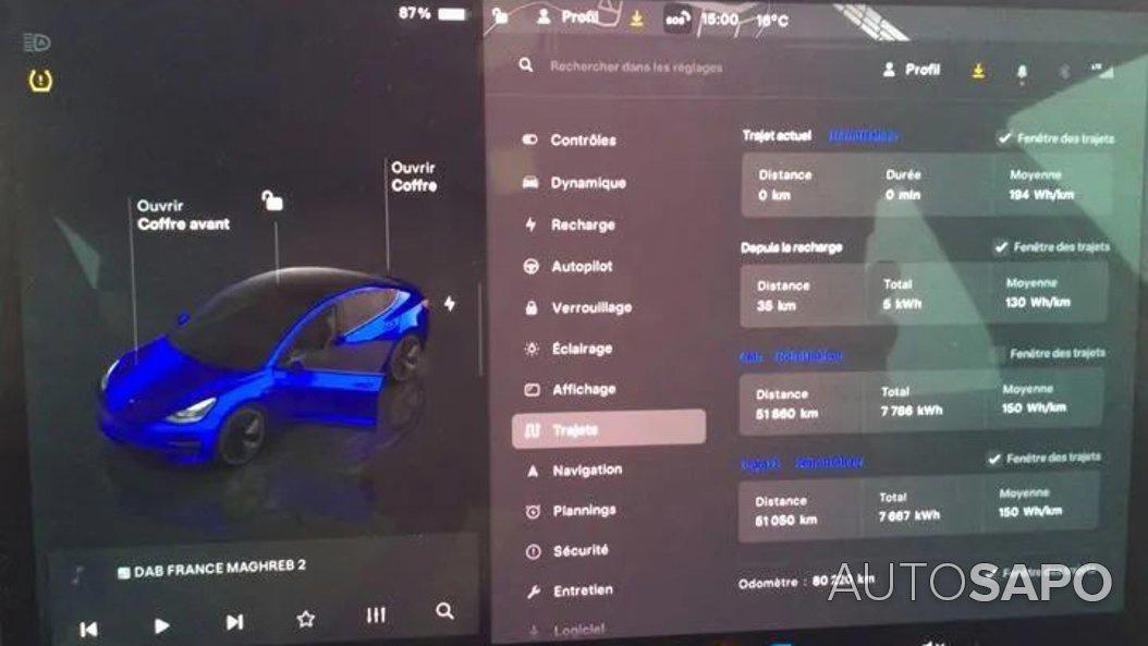 Tesla Model 3 Standard Range Plus RWD de 2022