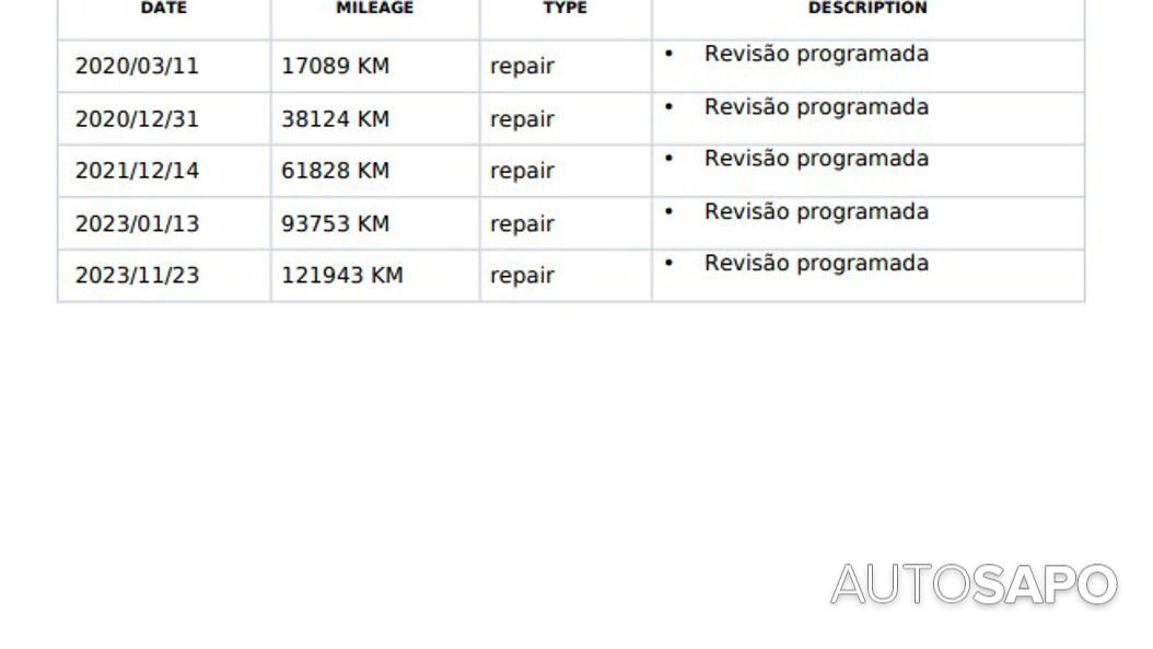 BMW Série 5 520 d Pack M de 2018