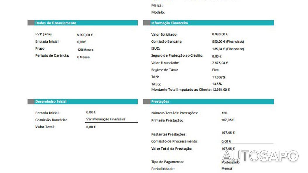 Smart Fortwo de 2010