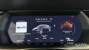 Tesla Model X 100 kWh Performance Ludicrous AWD de 2020