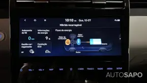 Hyundai Tucson 1.6 T-GDI PHEV Vanguard+TA de 2021