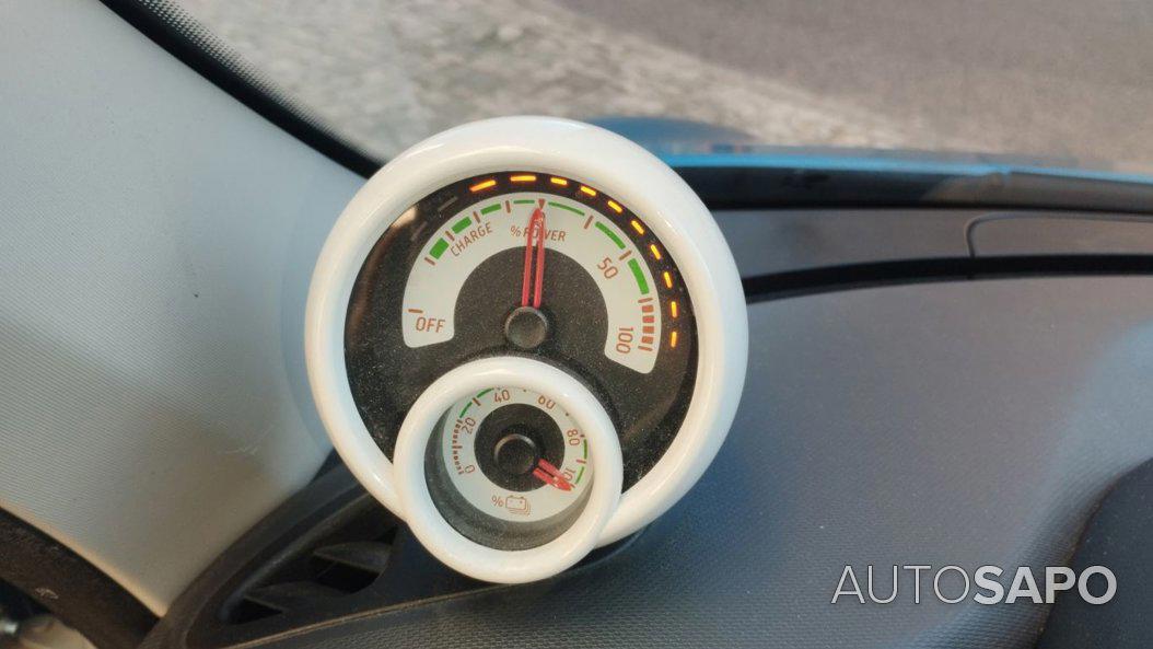 Smart Forfour EQ Business Solution de 2020