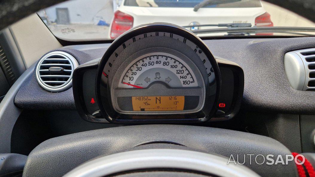 Smart Fortwo de 2013