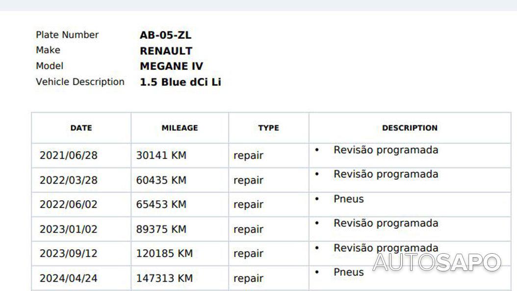 Renault Mégane 1.5 dCi Limited de 2020