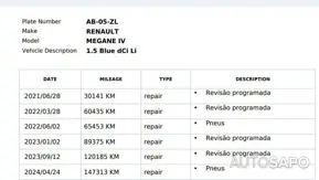 Renault Mégane 1.5 dCi Limited de 2020