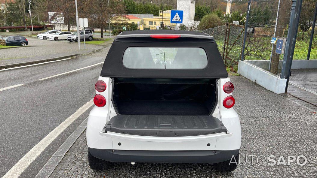 Smart Fortwo 0.8 cdi Passion 45 de 2008