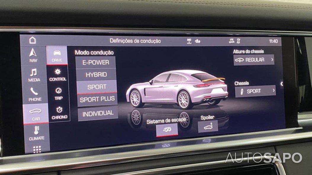 Porsche Panamera de 2021