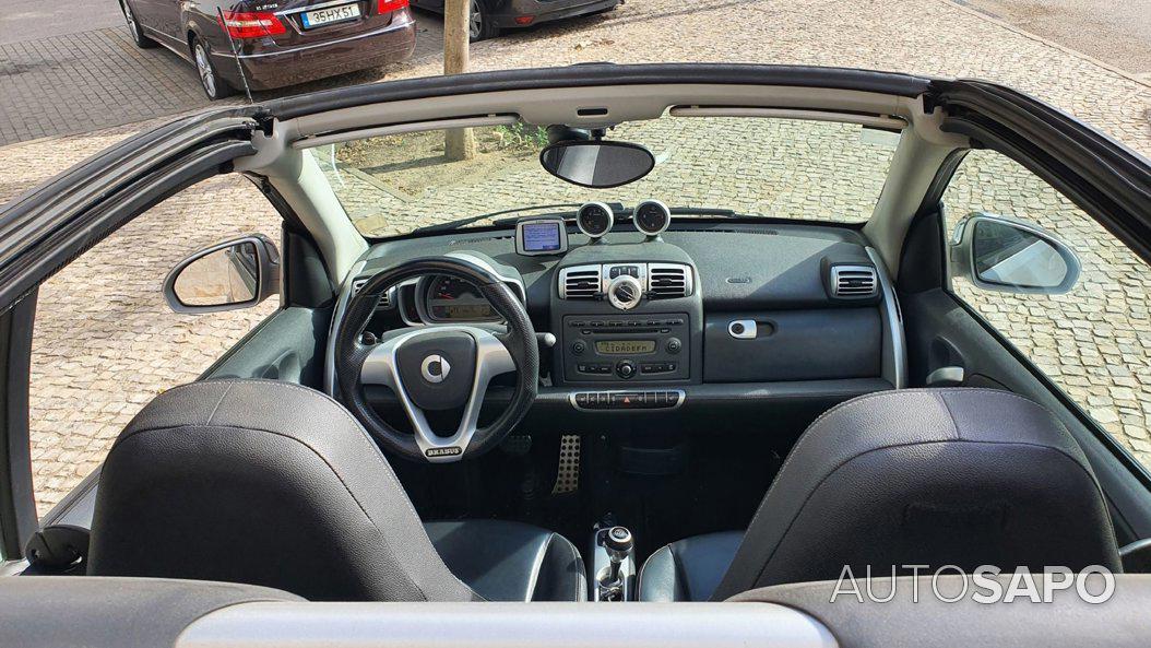 Smart Fortwo de 2008