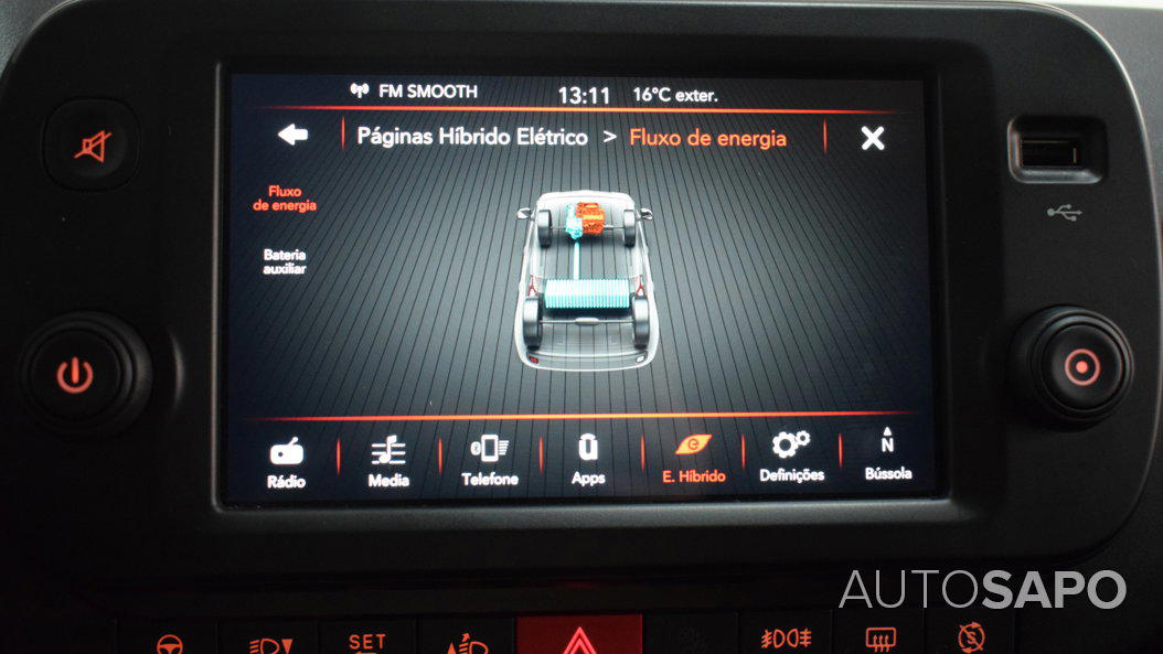 Fiat Panda 1.0 Hybrid Cross de 2024