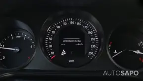 Renault Mégane de 2019