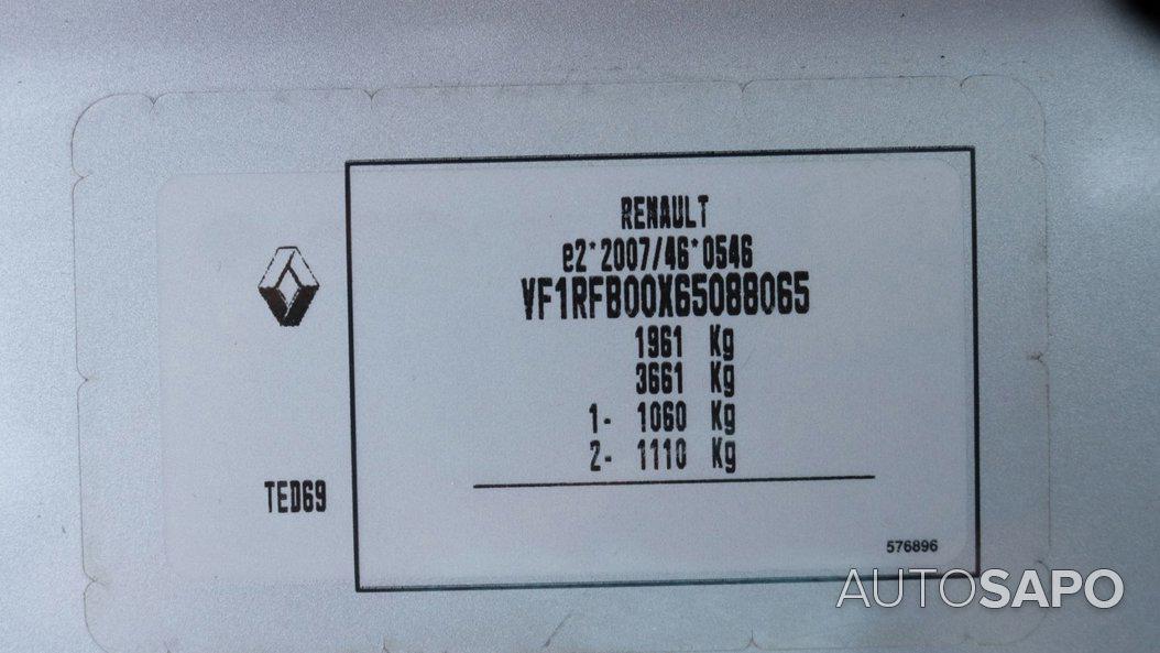 Renault Mégane de 2020
