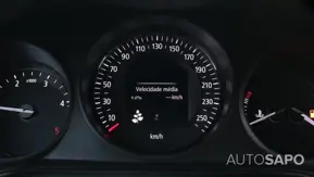 Renault Mégane de 2020