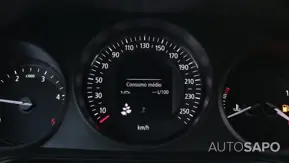 Renault Mégane de 2020