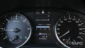 Nissan Qashqai de 2021