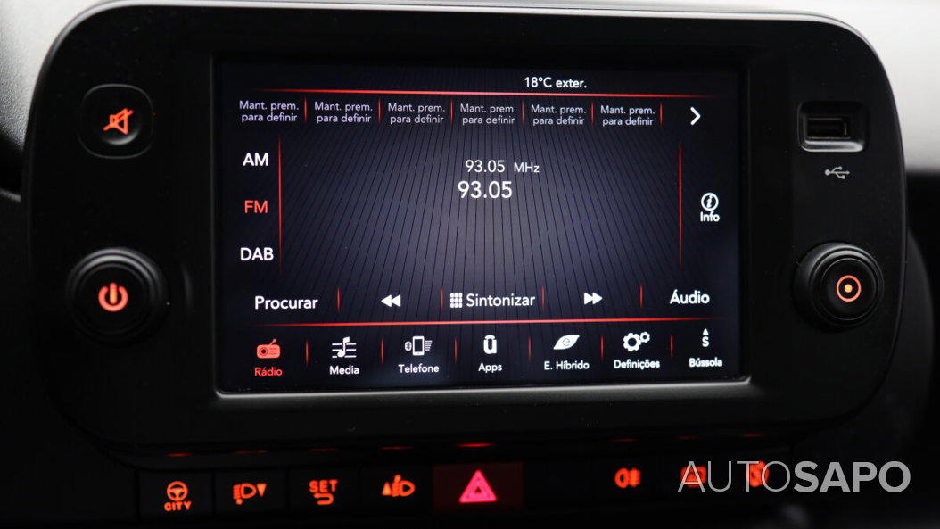 Fiat Panda de 2022
