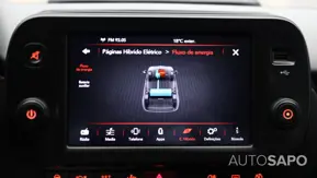 Fiat Panda de 2022