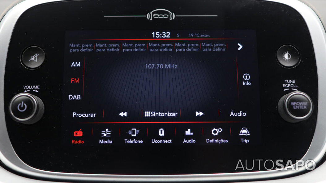 Fiat 500X de 2020