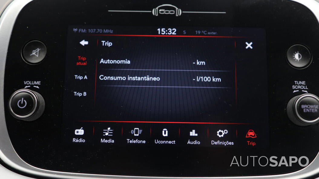 Fiat 500X de 2020