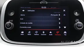 Fiat 500X de 2020