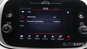 Fiat 500X de 2020