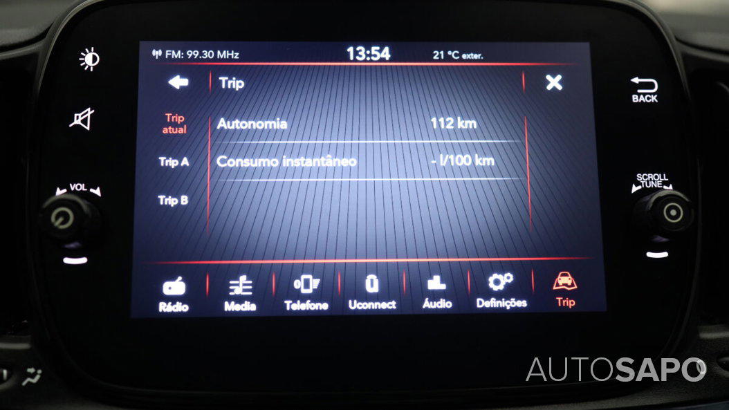 Fiat 500 de 2024