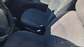 Renault Clio 1.5 dCi de 2004