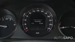 Renault Mégane de 2019