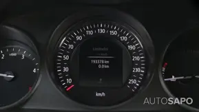 Renault Mégane de 2019