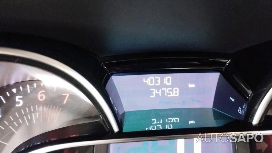 Renault Clio de 2019