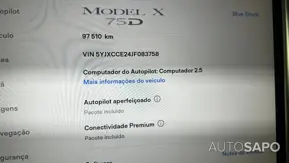 Tesla Model X 75D de 2018