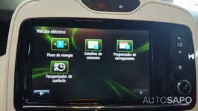 Renault ZOE de 2018