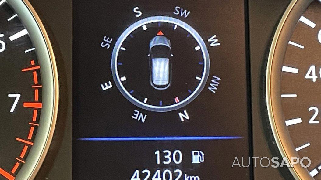 Nissan Micra de 2022