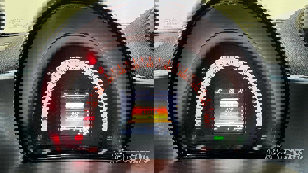 Smart Forfour de 2021