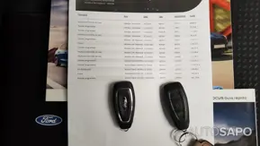 Ford Focus SW 1.5 TDCi EcoBlue Business de 2019