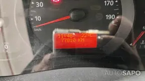 Renault Kangoo de 2021