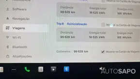 Tesla Model 3 Long-Range Dual Motor AWD de 2021