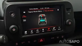 Fiat Panda de 2023