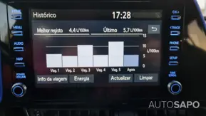 Toyota C-HR 1.8 Hybrid Square Collection de 2021